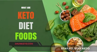 Discover the Best Keto Diet Foods for Effective Weight Loss