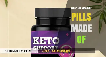 Unveiling Keto Diet Pills: Ingredients, Benefits, and Potential Risks