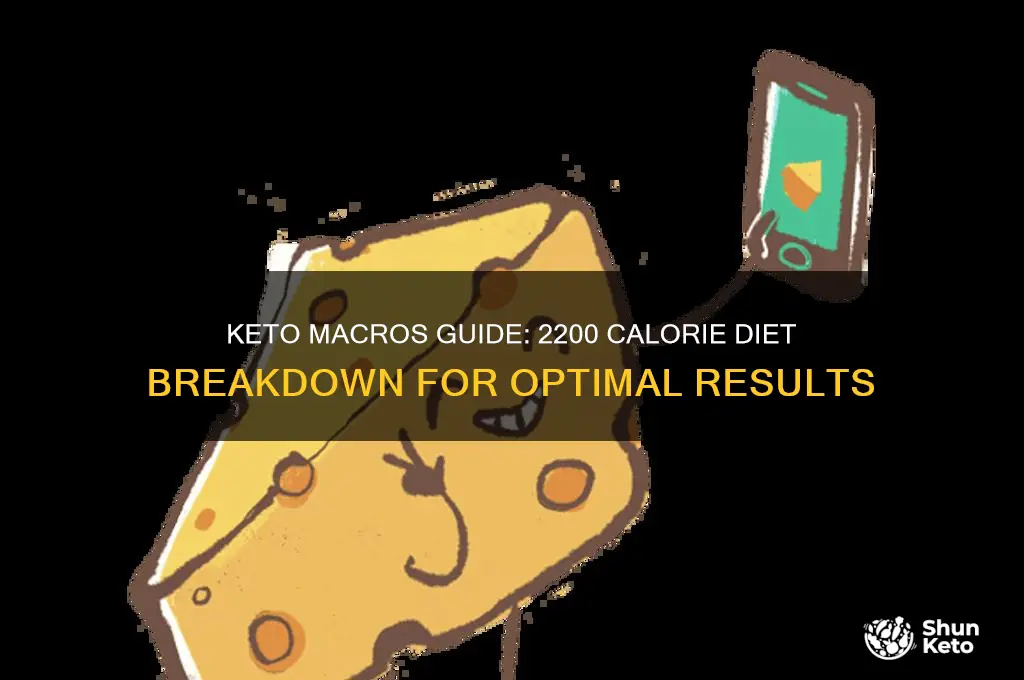 what are keto macros for a 2200 calorie diet