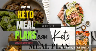 Keto Meal Plans: What to Eat and How to Start