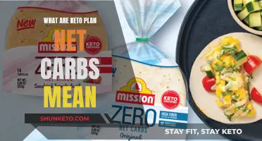 Understanding Net Carbs in a Keto Diet Plan