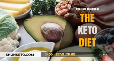 Understanding Macros: A Beginner's Guide to Keto Diet Success