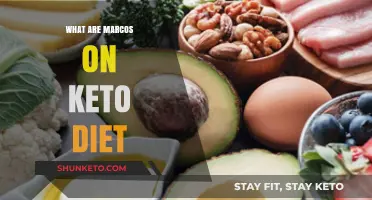 Understanding Macros: Mastering the Keto Diet for Optimal Results
