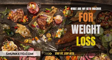 Keto Macros: Weight Loss Formula for Your Body