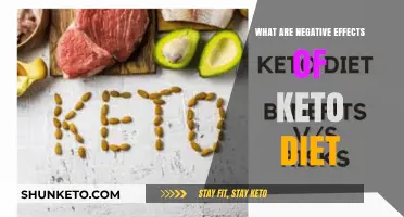 Keto Diet Downsides: Uncovering Potential Health Risks and Challenges