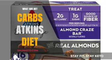 Net Carbs: Atkins Diet Explained
