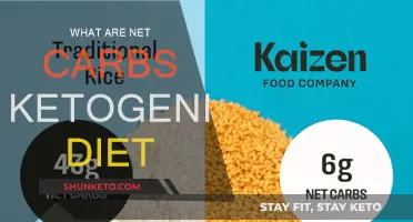 Net Carbs: Ketogenic Diet's Secret Weapon