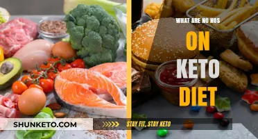 Keto Diet Mistakes: Foods to Avoid for Optimal Results