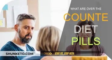 Diet Pills: Over-the-Counter Options for Weight Loss