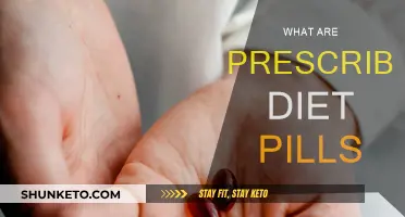 Prescribed Diet Pills: Do They Work?