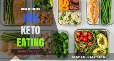 Mastering Keto Ratios: Essential Macronutrient Balance for Optimal Results