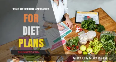 Healthy Eating Habits: Smart Strategies for Sustainable Weight Loss