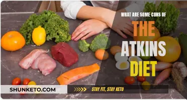 Atkins Diet: Potential Drawbacks and Negative Health Impacts