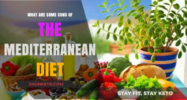 The Mediterranean Diet: Potential Drawbacks and Shortcomings