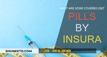 Diet Pills: Insurance Coverage and Your Options