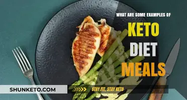 Delicious Keto Diet Meal Ideas for Healthy Low-Carb Eating