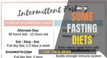 Fasting Diets: Exploring Popular Approaches to Intermittent Fasting