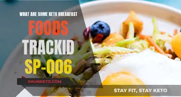 Keto Breakfast Ideas: Delicious, Nutritious Morning Meals