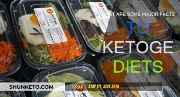 Ketogenic Diets: What You Need to Know