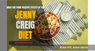Jenny Craig Diet: Negative Impacts and Dangers