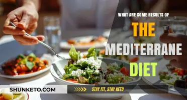 The Mediterranean Diet: Healthy Results and Benefits