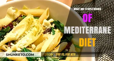 Explore the Staple Dishes of the Mediterranean Diet
