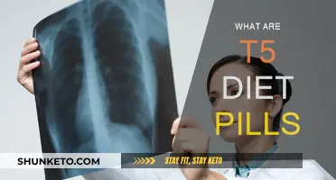 T5 Diet Pills: What You Need to Know