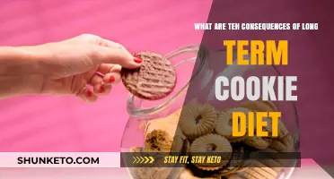 Cookie Diet: Long-Term Health Consequences