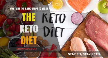 Kickstart Your Keto Journey: Essential Steps to Begin the Diet