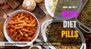 Understanding Keto Diet Pills: Benefits, Risks, and How They Work