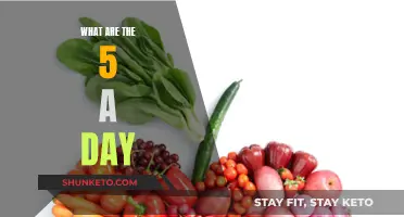 Healthy Eating: The '5-a-Day' Rule Explained