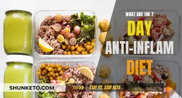 Anti-Inflammatory Eating: A 7-Day Plan for Beginners