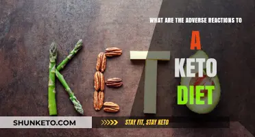 Keto Diet Side Effects: Understanding Potential Adverse Reactions and Risks