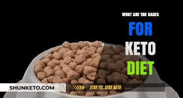 Understanding the Core Principles and Foundations of the Keto Diet
