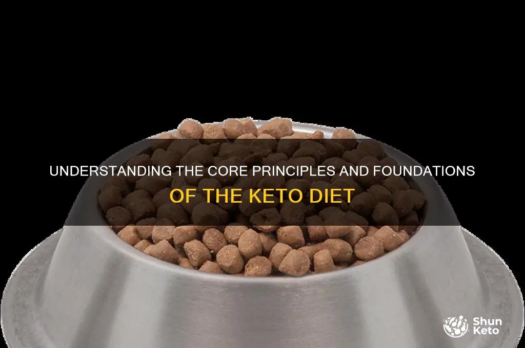 what are the bases for keto diet