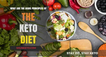 Understanding Keto: Core Principles for Effective Low-Carb Weight Loss