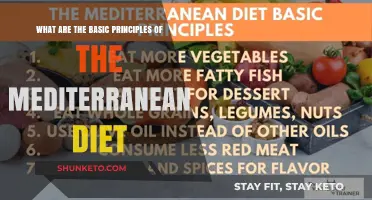 Healthy Eating: Mediterranean Diet Principles Explained