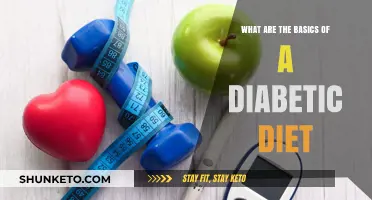 Diabetic Diet Basics: What You Should Know