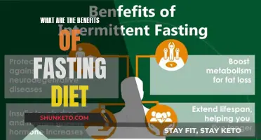 Fasting Diet: Benefits for Health and Weight Loss