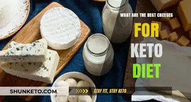 Top Keto-Friendly Cheeses to Enjoy on Your Low-Carb Journey