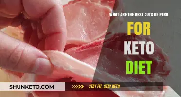 Keto-Friendly Pork Cuts: Top Choices for Low-Carb Diets