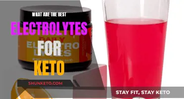 Best Keto Electrolytes: What to Take and Why