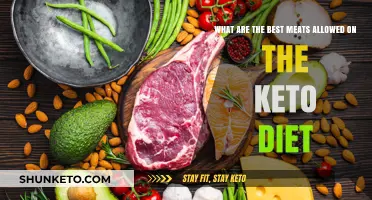Keto-Friendly Meats: Top Choices for a Low-Carb, High-Fat Diet