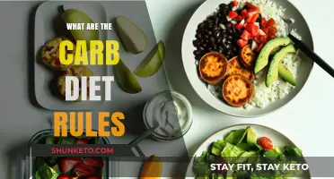 Carb Diet Rules: What You Need to Know