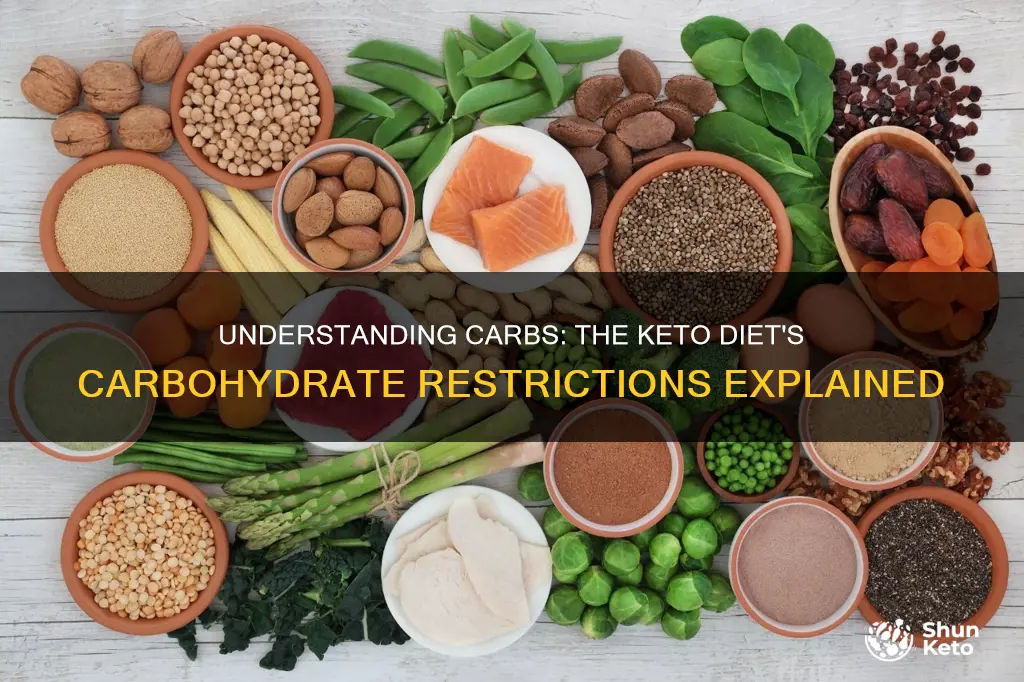 what are the carbs that the keto diet talks about