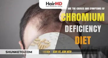 Chromium Deficiency: Causes, Symptoms, and Dietary Solutions