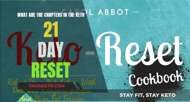 Keto 21-Day Reset: A Comprehensive Chapter Guide