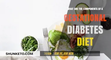 Gestational Diabetes Diet: Key Components for Expectant Mothers
