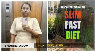 Slim Fast Diet: Any Downsides to This Weight Loss Method?