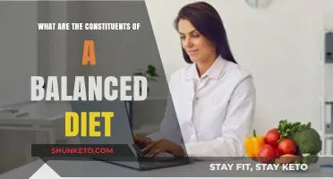 Key Elements of a Nutritionally Balanced Diet